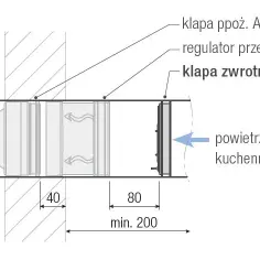 Montaż klapy zwrotnej okapu krok po kroku - praktyczny poradnik
